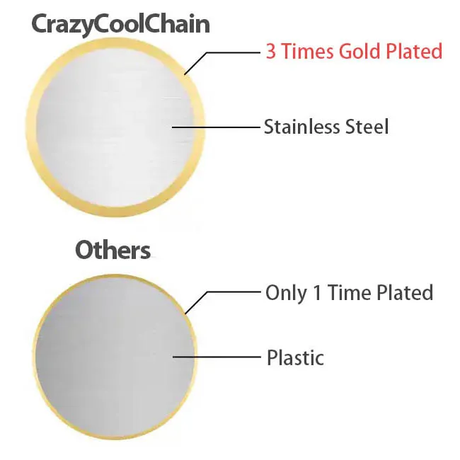 Hexagon Magnet Band Bracelets