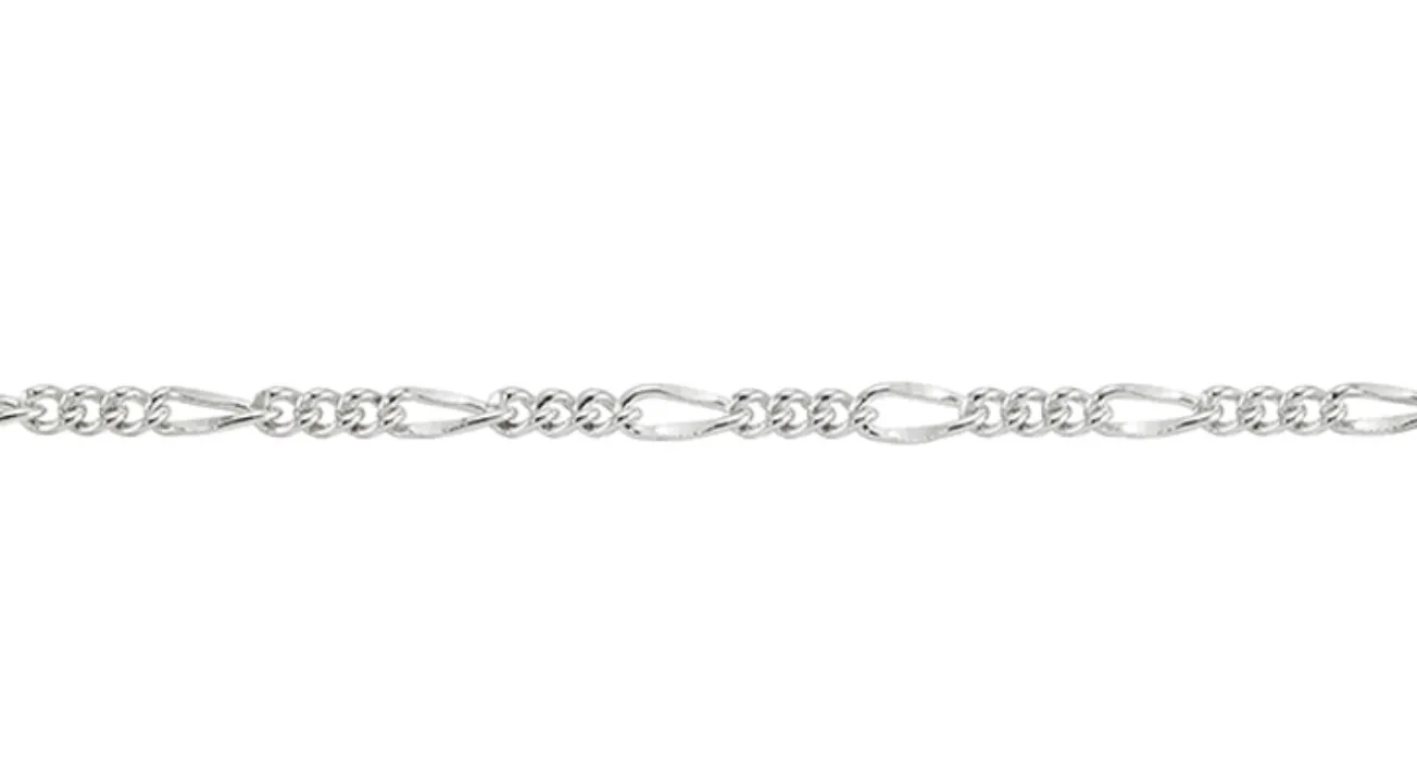 Permanent Jewelry Experience Appointment